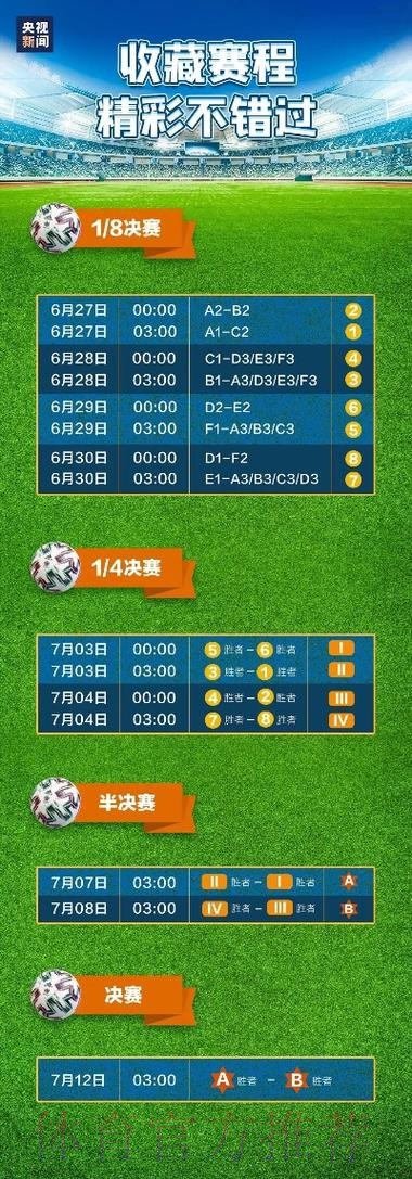 世界杯直播平台技巧