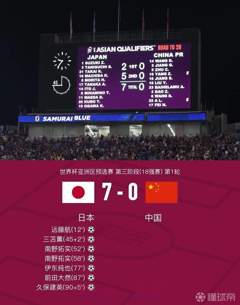 全面解析世界杯比分平台