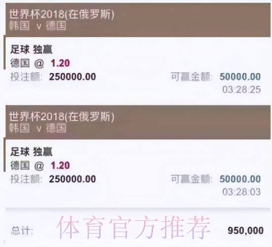 世界杯投注平台赔率怎么看更精准 世界杯投注平台赔率怎么看更精准
