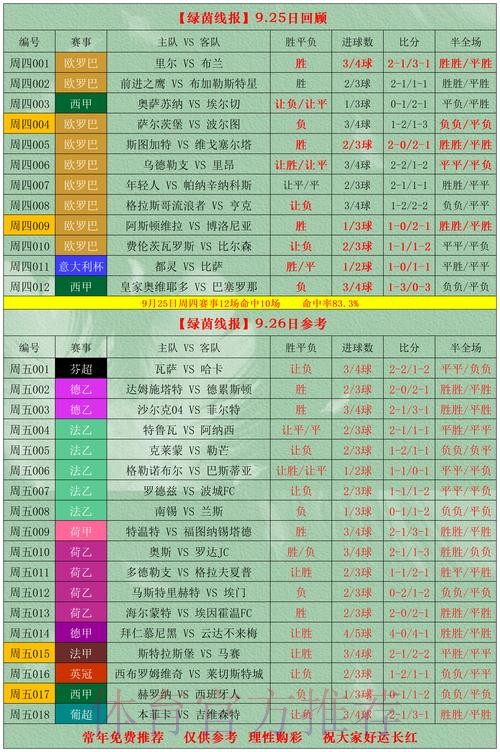 世界杯外围投注:提升胜率的分析技巧 世界杯外围投注:提升胜率的分析技巧