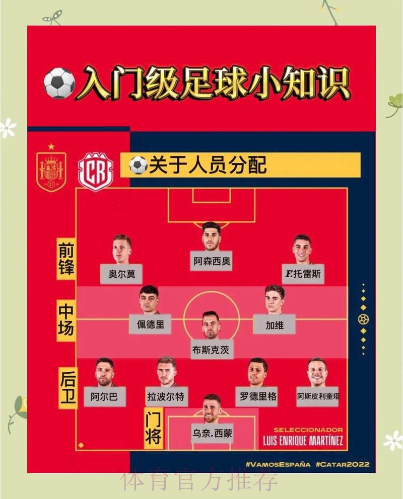 世界杯外围投注:提升胜率的分析技巧 世界杯外围投注:提升胜率的分析技巧