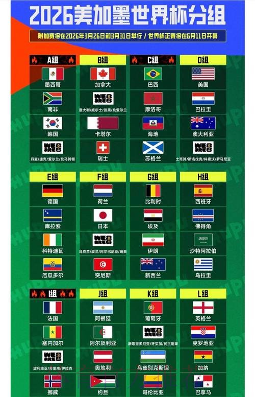 2026世界杯滚球投注推荐指南