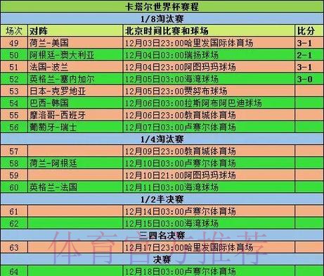 2026世界杯小组赛积分地址